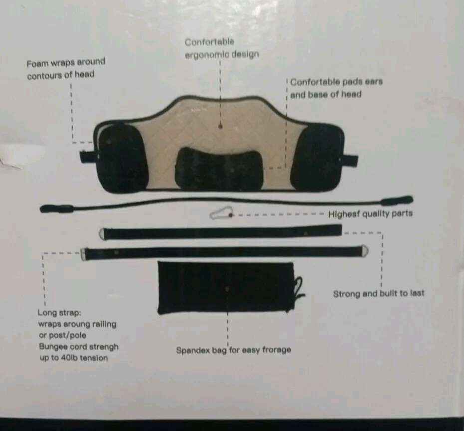Cervical Traction Neck Hammock for Neck Pain Relief and Headache Comfort