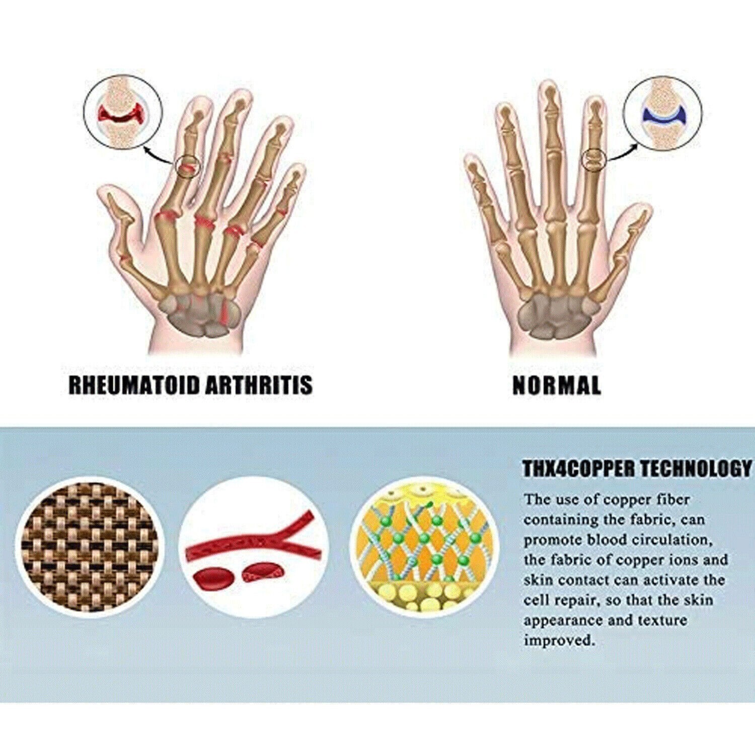 Arthritis Medical Gloves Compression Copper Pain Relief Wrist Support Brace (M)