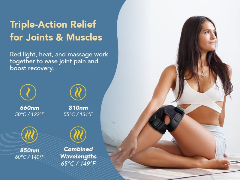 3-in-1 Red Light Knee Brace w/Heat – Knee Brace with Reduce Inflammation