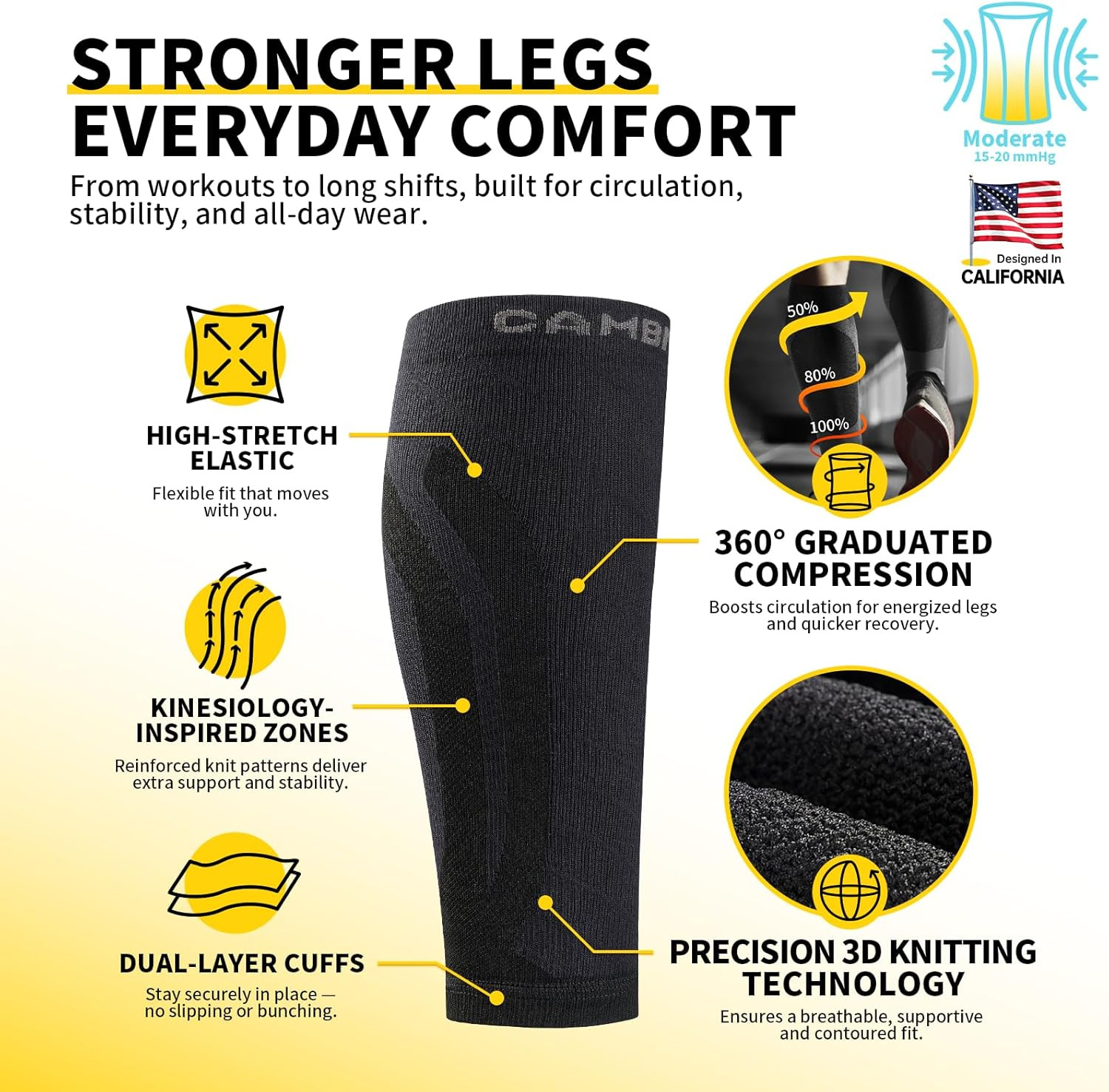 3-Pair Calf Compression Sleeves for Men & Women – Footless Socks for Shin Splint