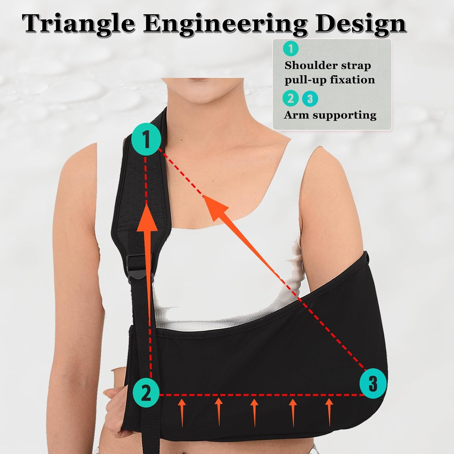 Breathable Arm Sling Shoulder Immobilizer with Pad for Rotator Cuff, Wrist & Elb
