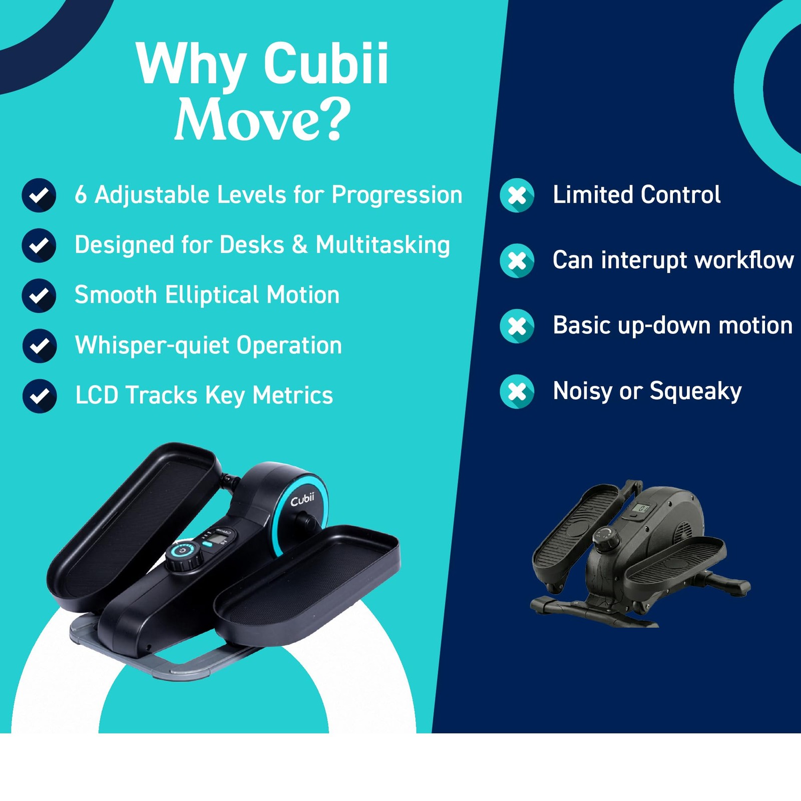 Cubii Move – Under Desk Elliptical Bike Pedal Exerciser Portable Seated Aqua