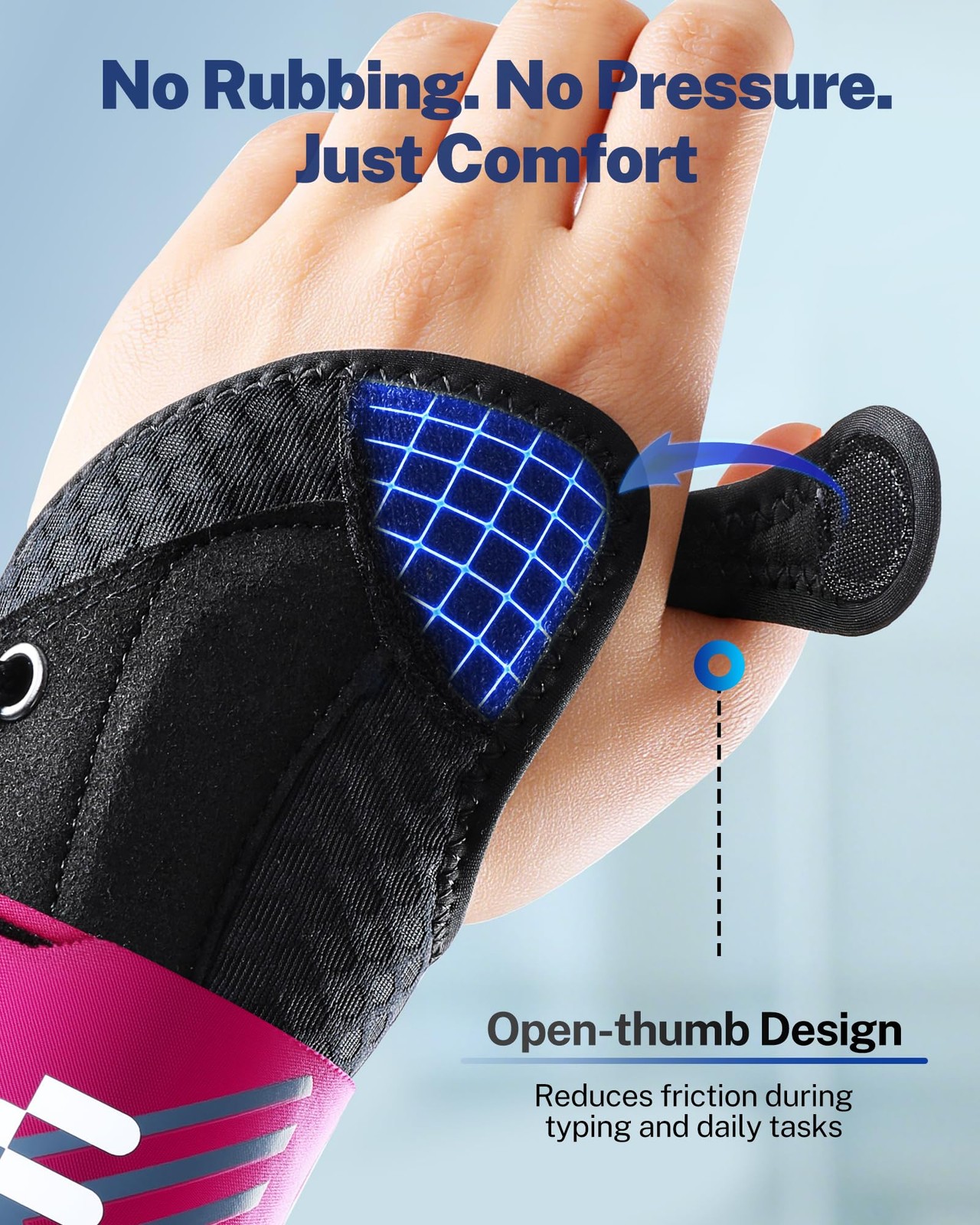 Fitomo Carpal Tunnel Brace S/M Right