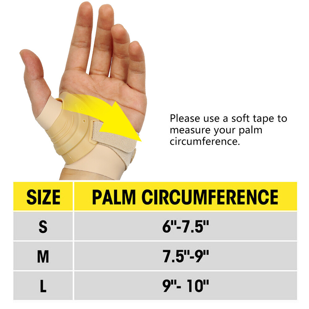 CMC Thumb Brace for Osteoarthritis CMC Joint Pain Wrist Stabilizes Relief