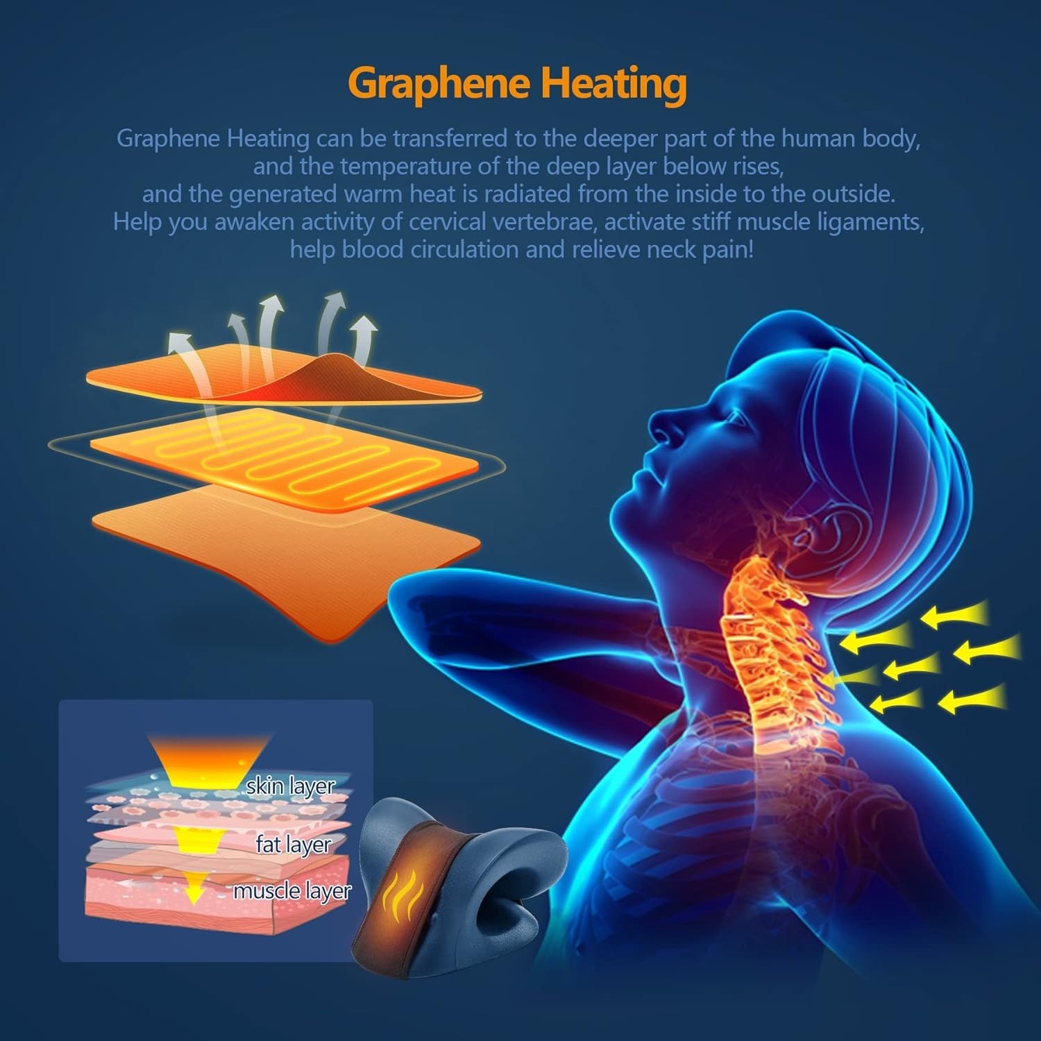Neck Stretcher for Neck Pain Relief, Heated Cervical Traction Device Pillow w…