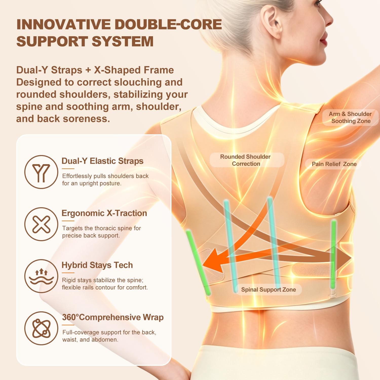Actpower Invisible Posture Corrector for Women Small(Under Bust 26″- 33″)