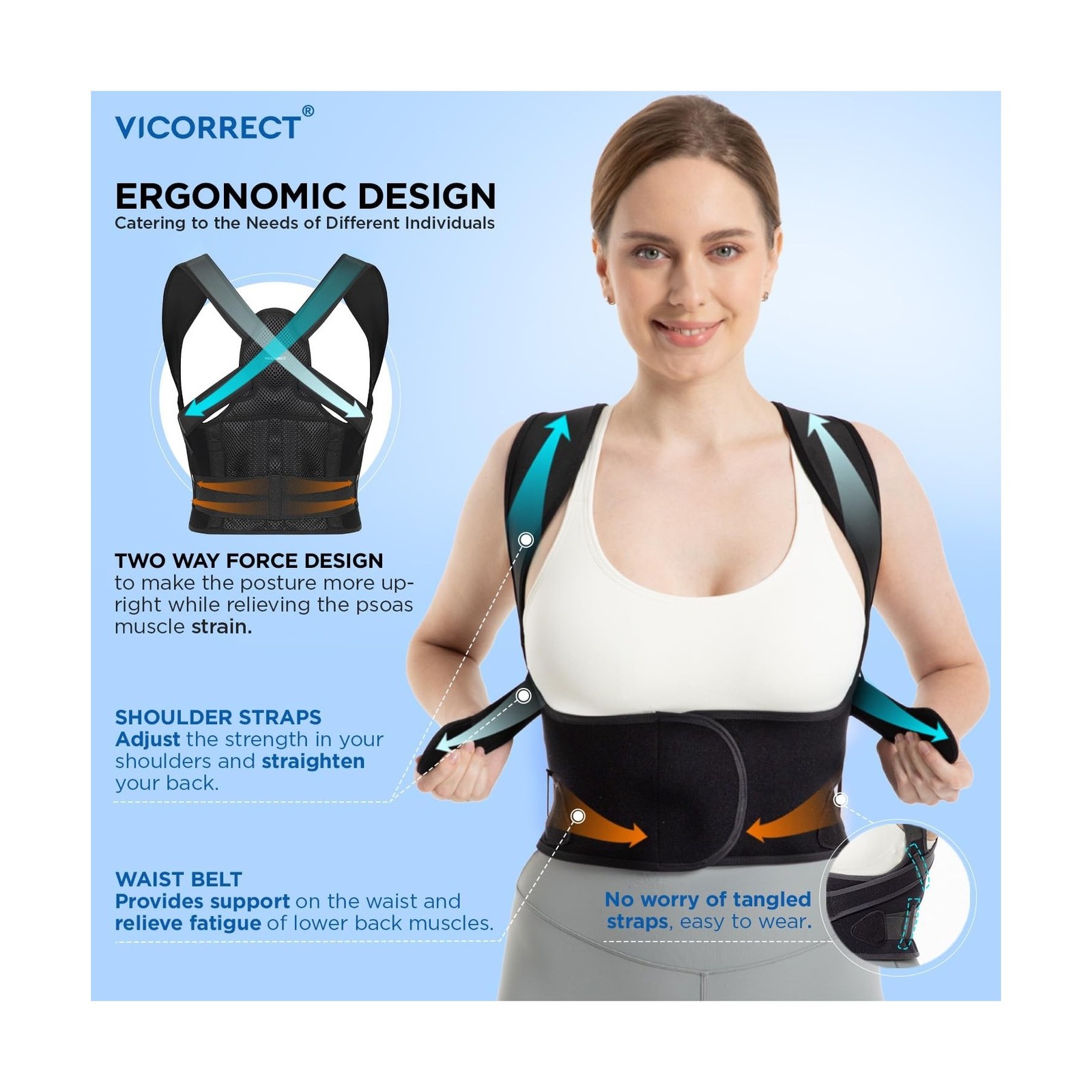 Vicorrect Posture Corrector for Women and Men: Back Brace Support -… Fast Ship