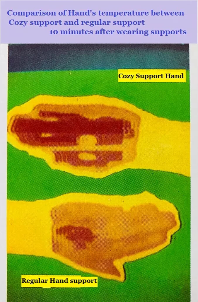 COZY SUPPORT Hand Support with Real Copper, Made in Japan