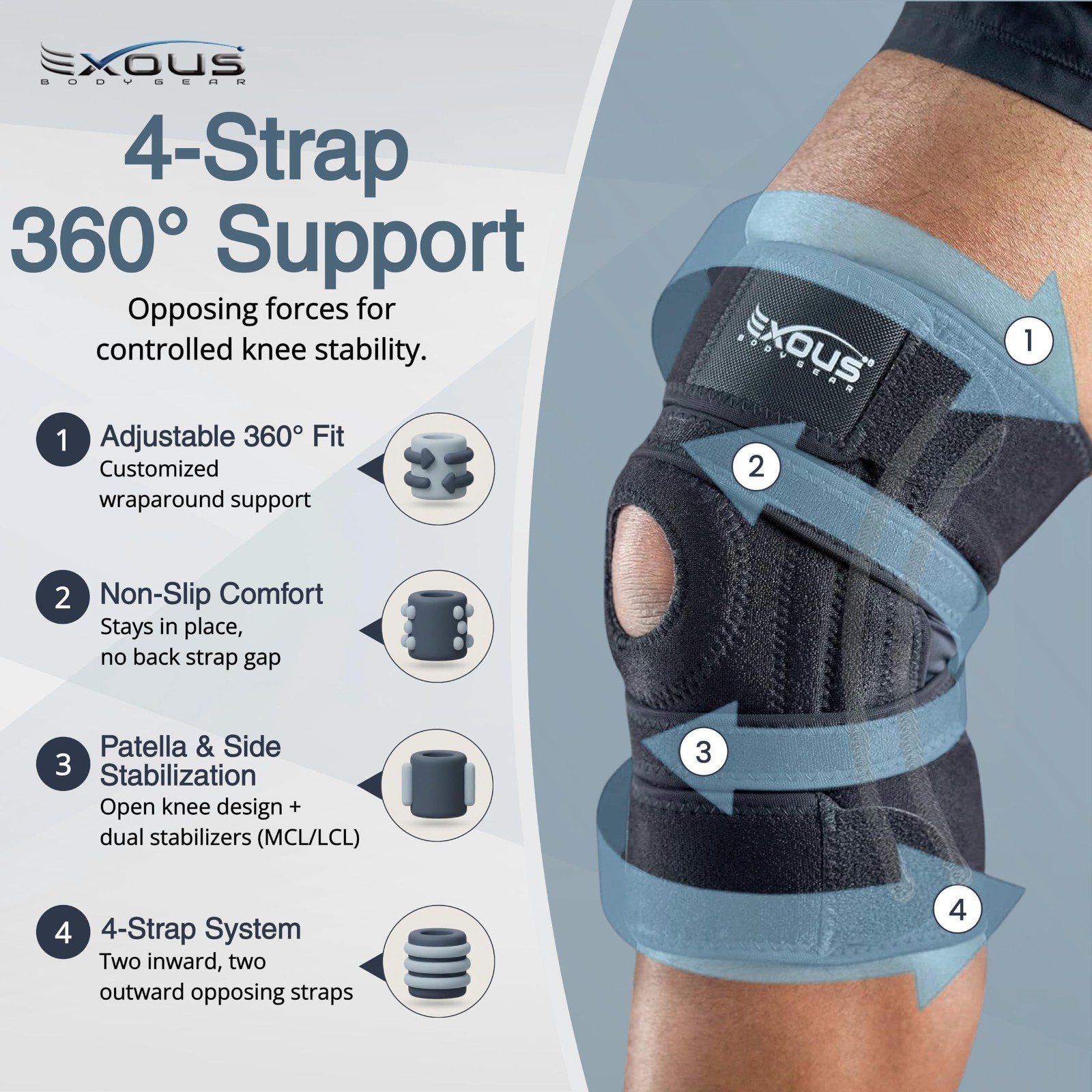 Adjustable Knee Brace for Arthritis Relief – 4-Way Support, Dual Stabilizer for