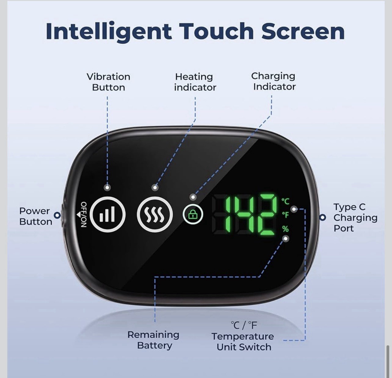HOMRELEXA Cordless Heated Knee Massager, 3in1 Heating Pad with 3 Vibration an…