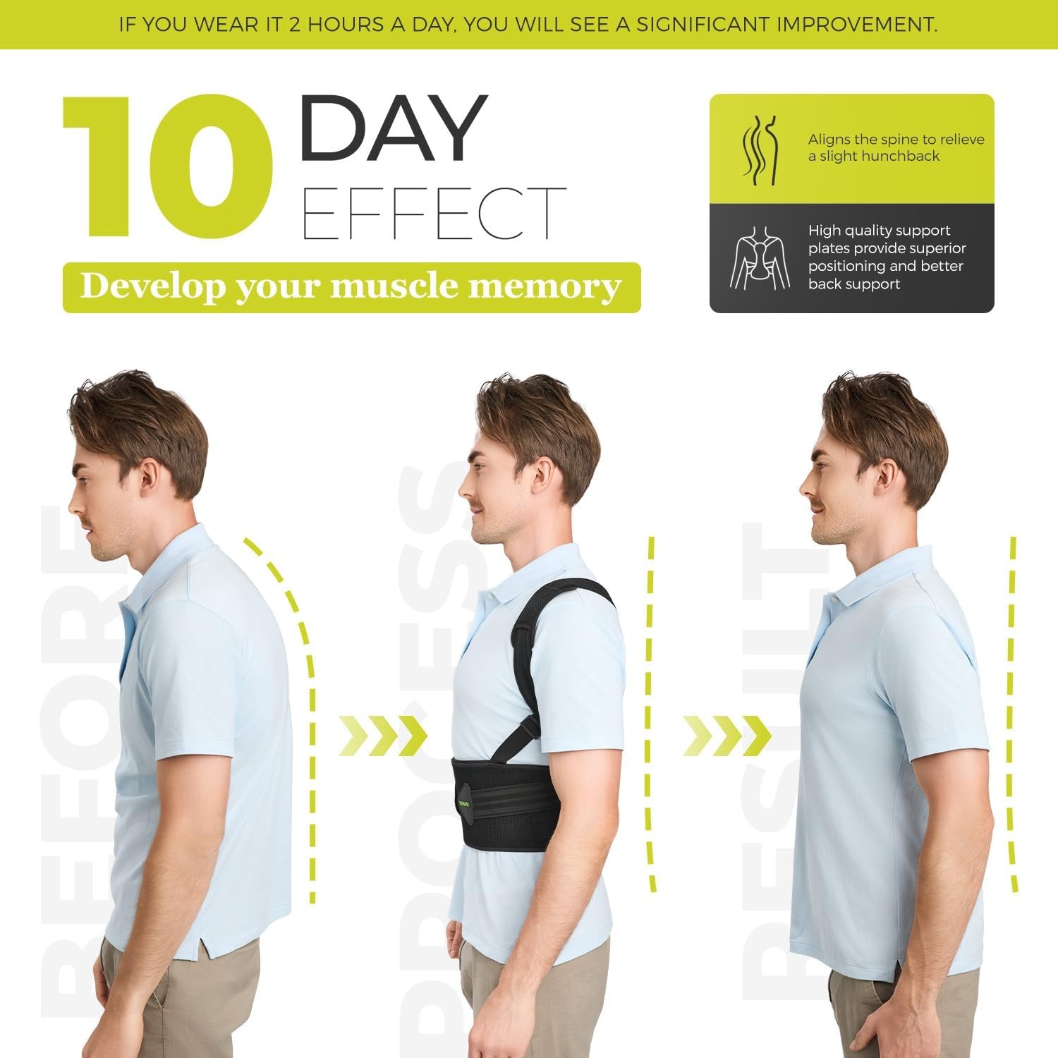 SHAPERKY Posture Corrector for Women and Men, Adjustable Upper Back Small/M