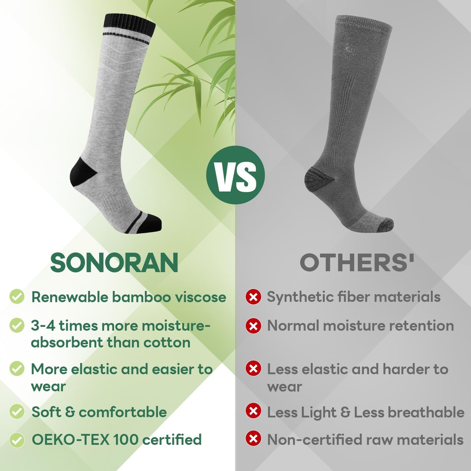 Bamboo Viscose Compression Socks for Women & Men (3 Pairs) 15-20 mmHg Knee Hi