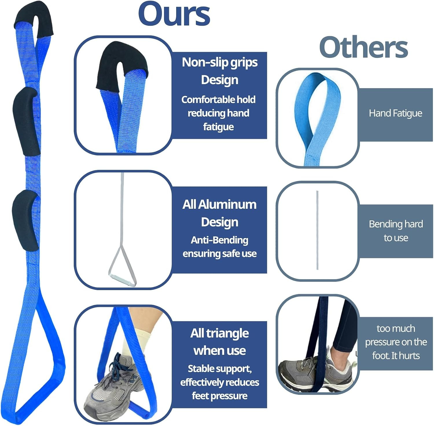 Leg Lifter for After Hip Replacement & Knee Surgery Recovery – Rigid