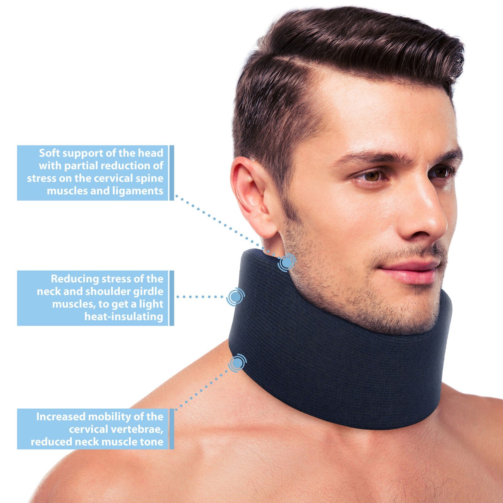 3.5″ Ergonomic Cervical Collar / Neck Support Brace