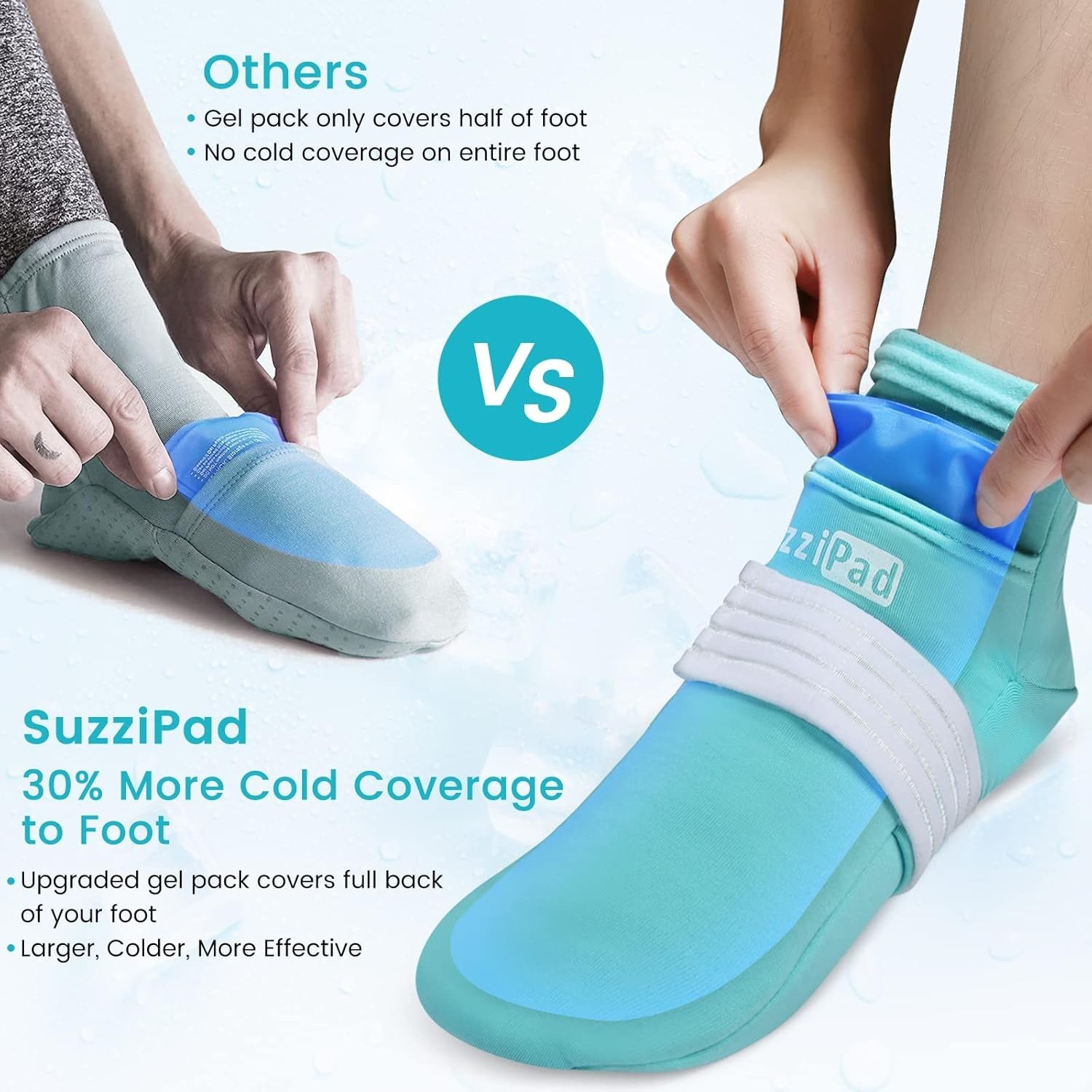 SuzziPad Cold Gloves and Socks for Chemotherapy, Chemo Ice Packs for Hands an