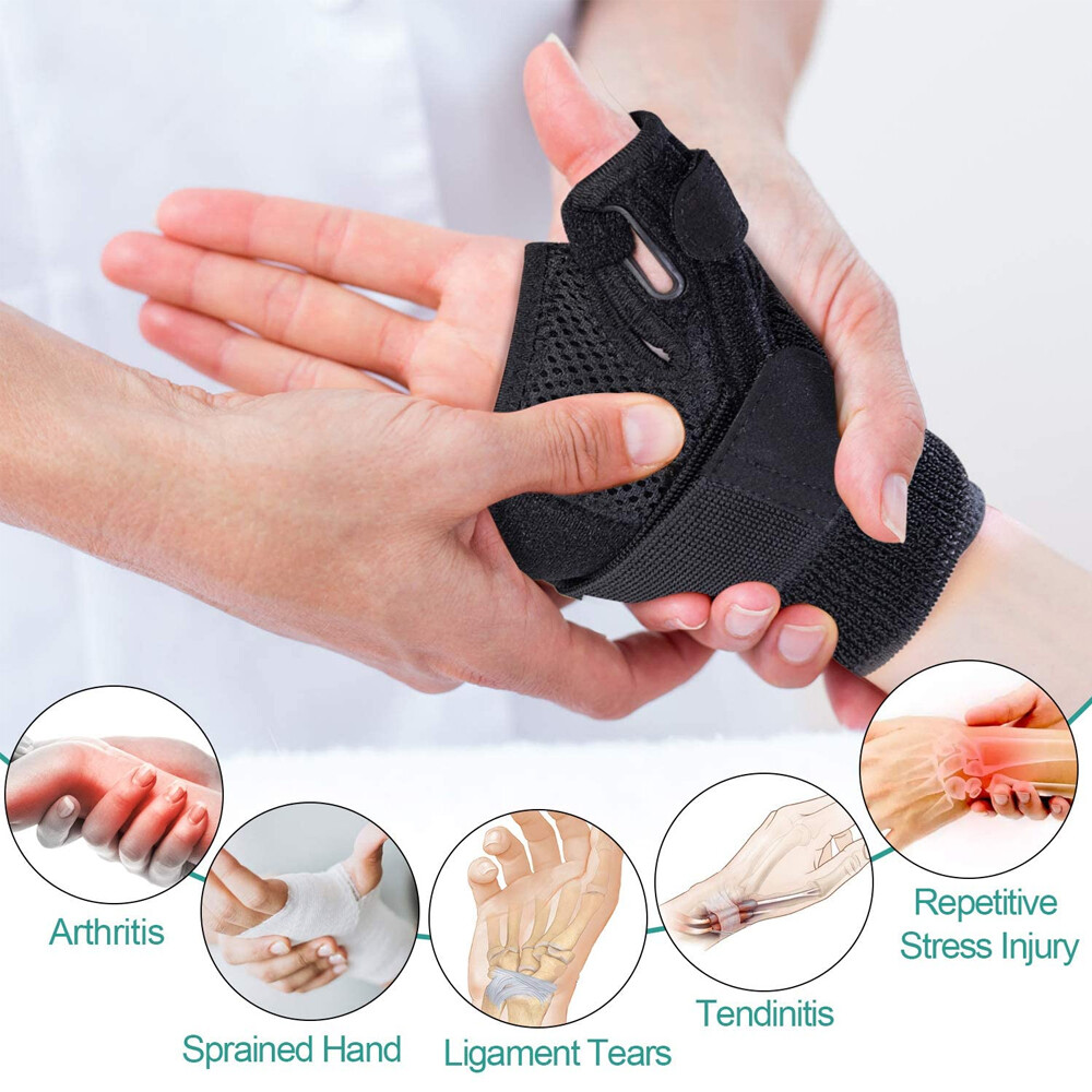 Wrist Wrap Universal Left&Right Thumb Support Brace Carpal Tunnel Gym Sport Pain