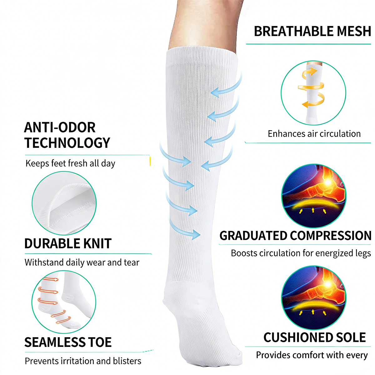 1-3 Pairs Premium Pro-Grade White Compression Socks 20-30mmHg Support Men Women