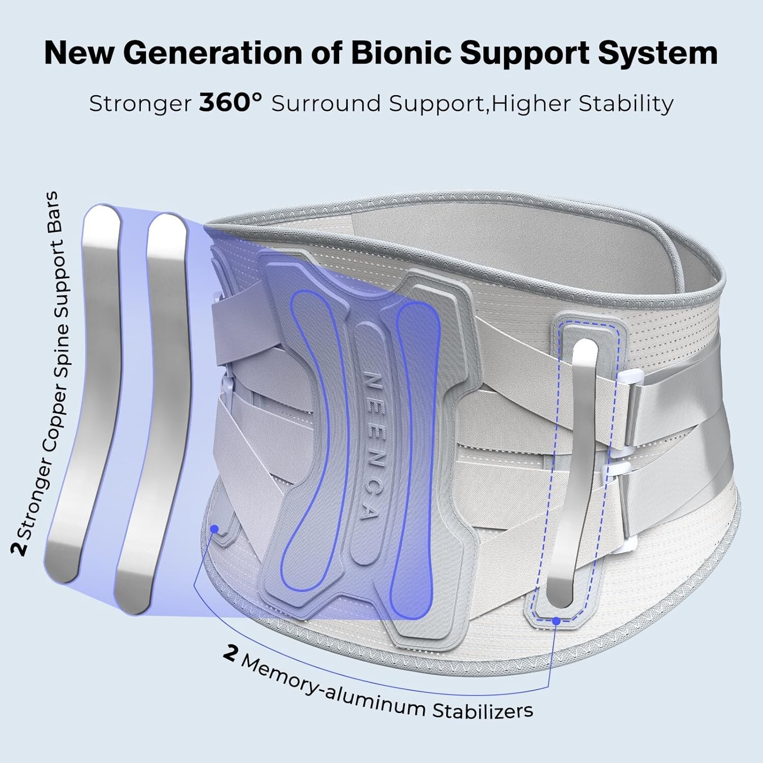 NEENCA Back Brace for Lower Back Pain Relief with Bionic Support System Lumba…