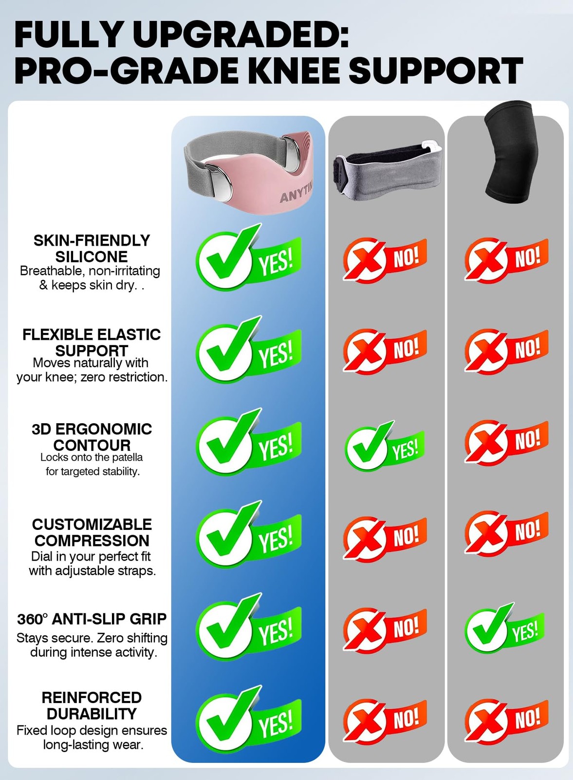 Anytin Silicone Patellar Tendon Support Strap 2 Pack, Knee General, pink-001