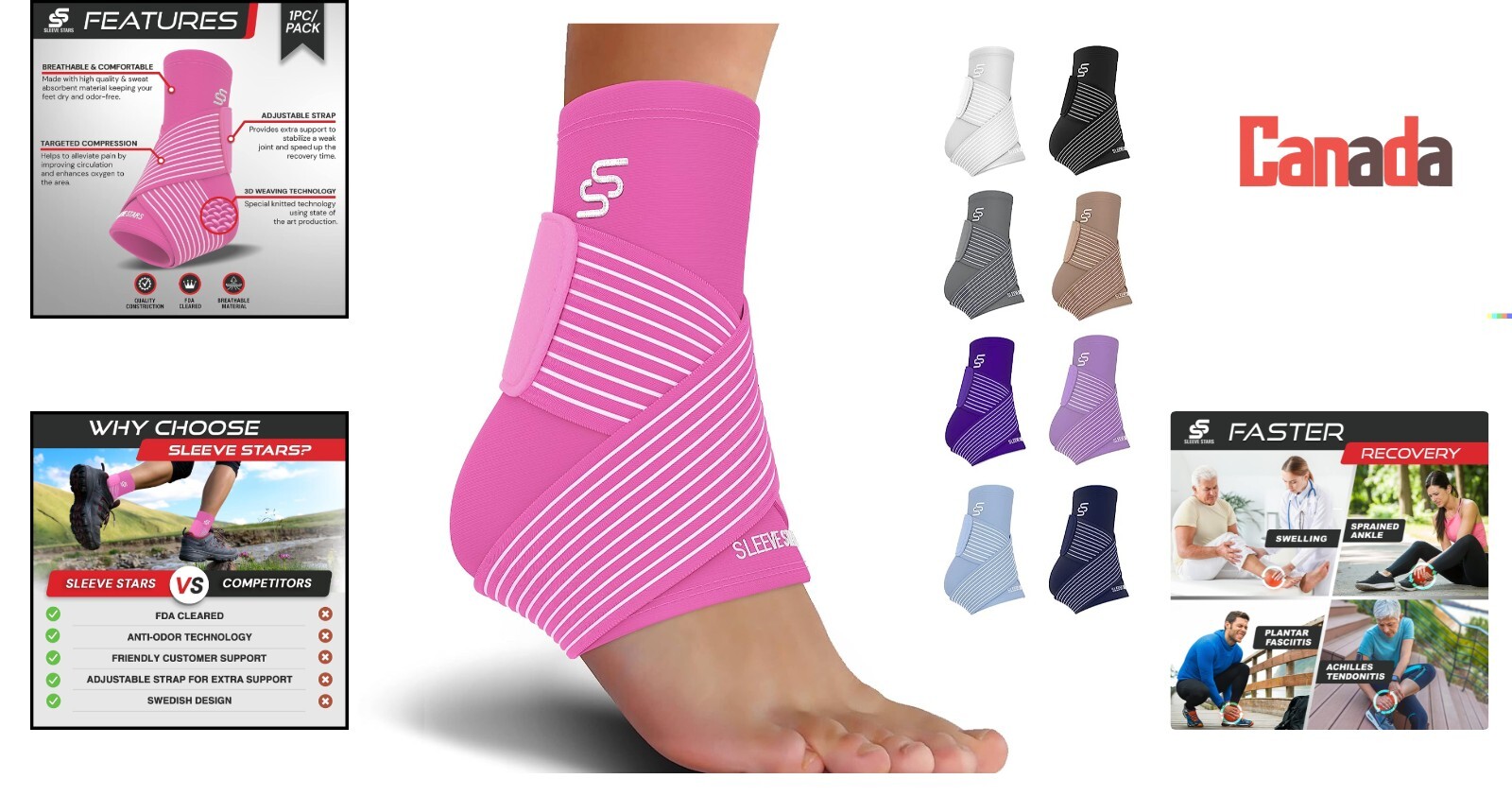 High-Quality Premium Multi-Purpose Ankle Brace – Plantar Fasciitis Relief