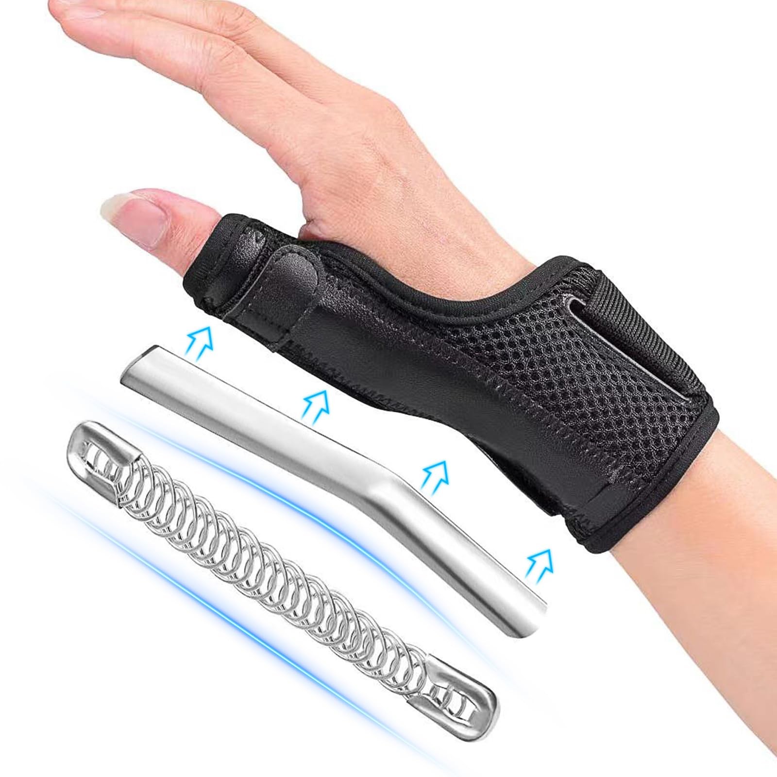 Thumb Brace,Thumb Spica Splint, Adjustable Breathable Wrist Splint/Hand B