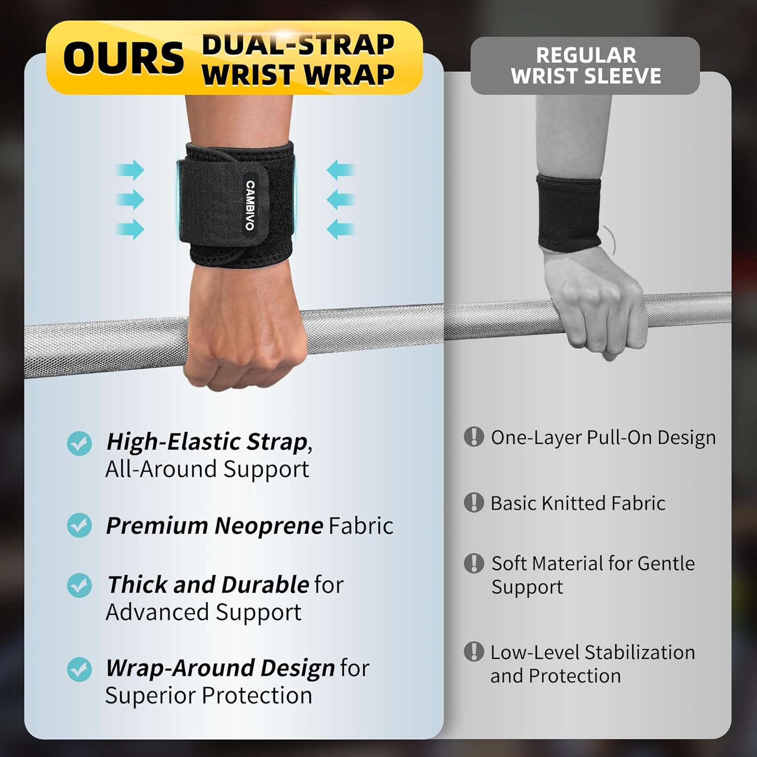 Wrist Wraps for Men and Women 2 Pack, Adjustable Compression Wrist Brace for Car