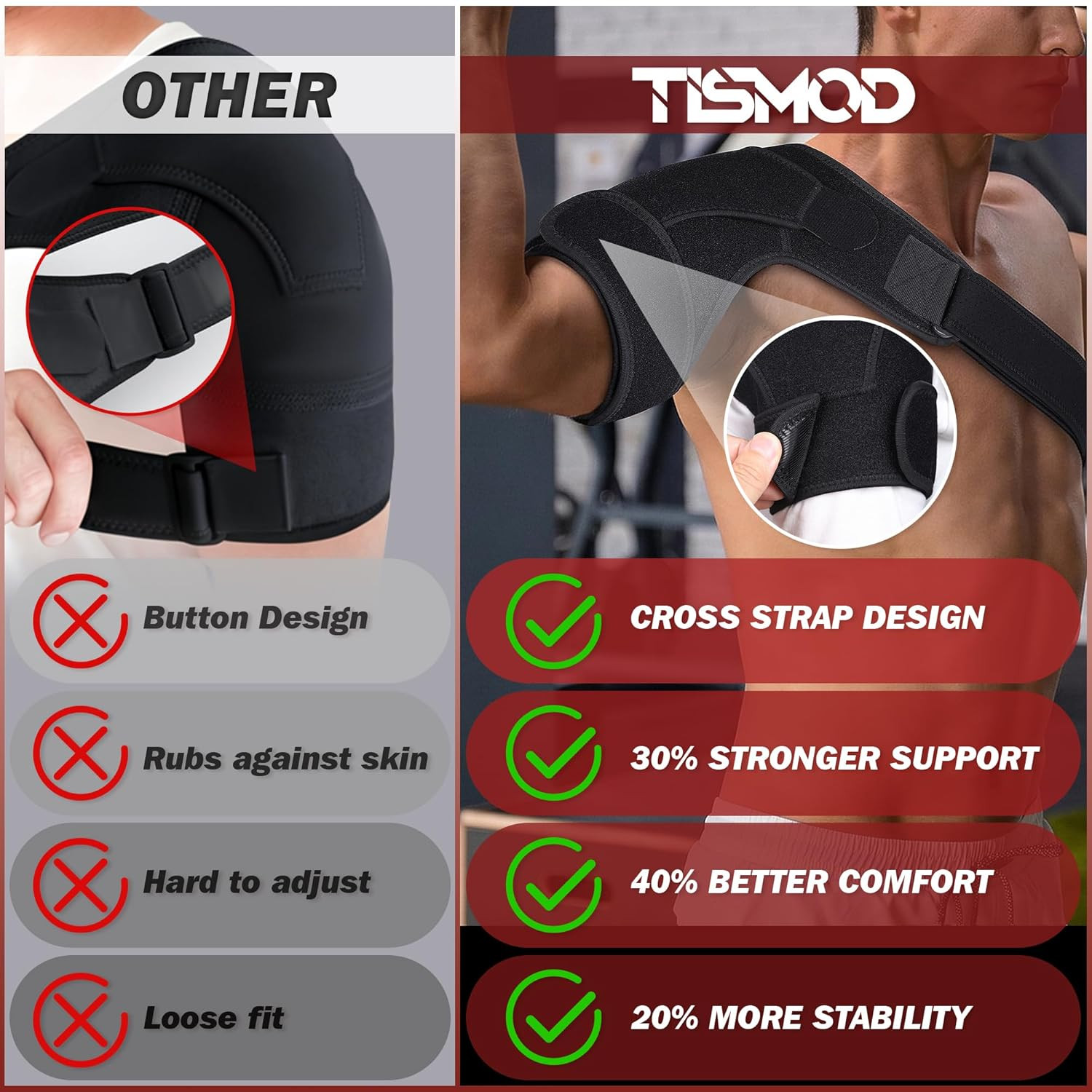 Shoulder Brace for Women Men, Rotator Cuff Support Brace for Pain Relief, L | Sh