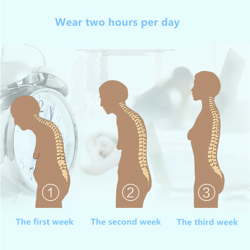 Posture Corrector Brace for Upper Back Thoracic Spine Unisex Pain Relief Corset