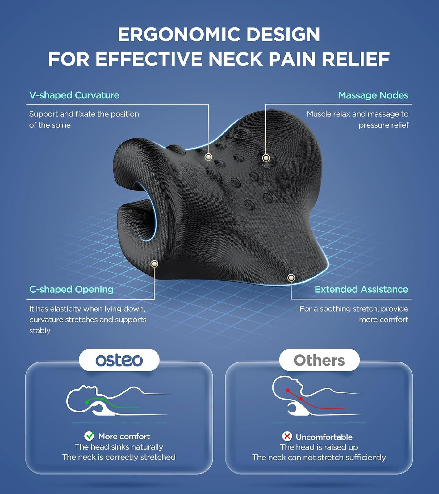 Neck Stretcher Magnetic Therapy Cover 2 Modes Gentle Strong Pain Relief Cervical
