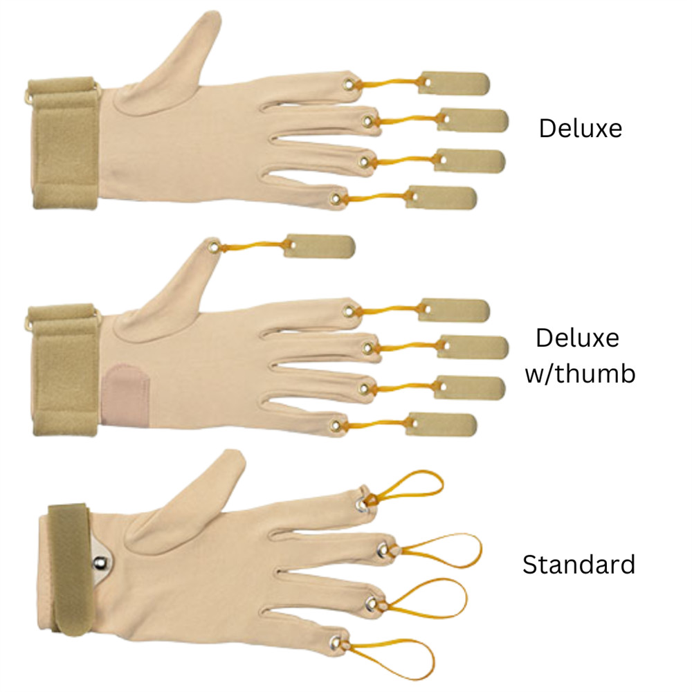 CanDo Finger Flexion Gloves