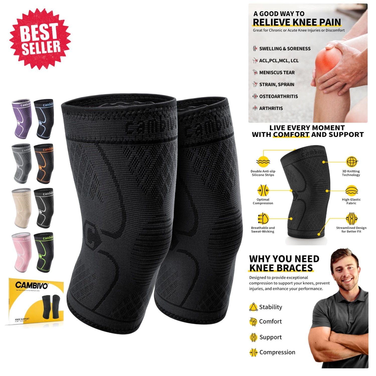 2 Pack Knee Compression Sleeves – Non-Slip Support for Pain Relief & Workouts