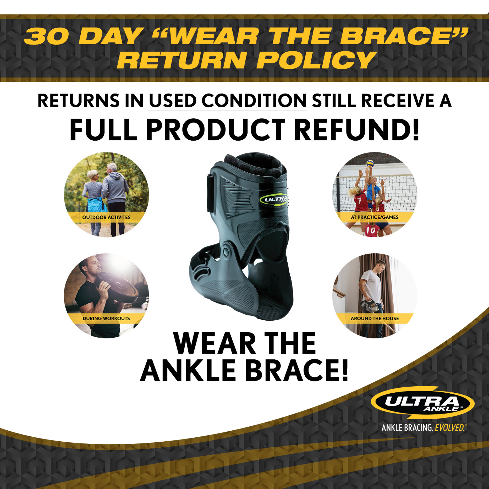 Ultra Zoom Ankle Brace (White) – Hinge Design Promotes Faster Healing