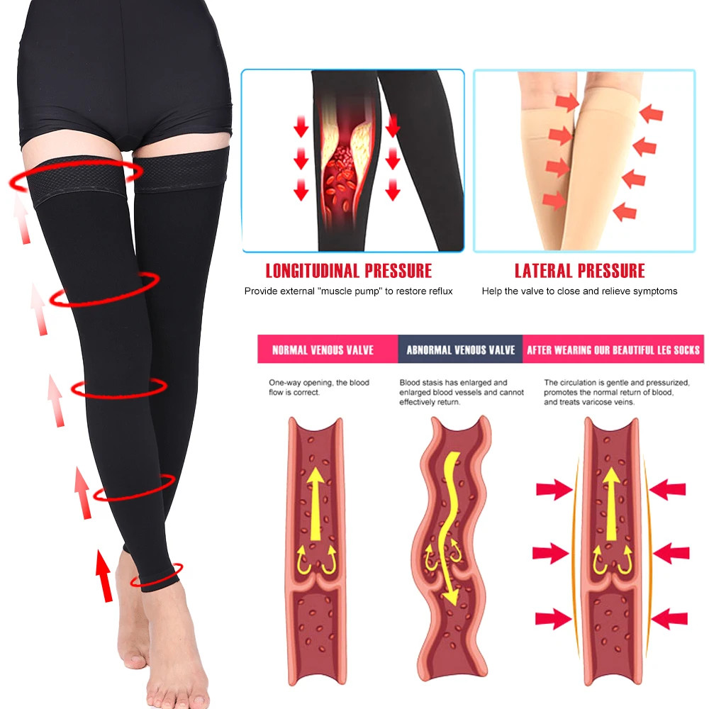 1Pair Thigh High Compression Stockings for Women Men –Footless with Silicone