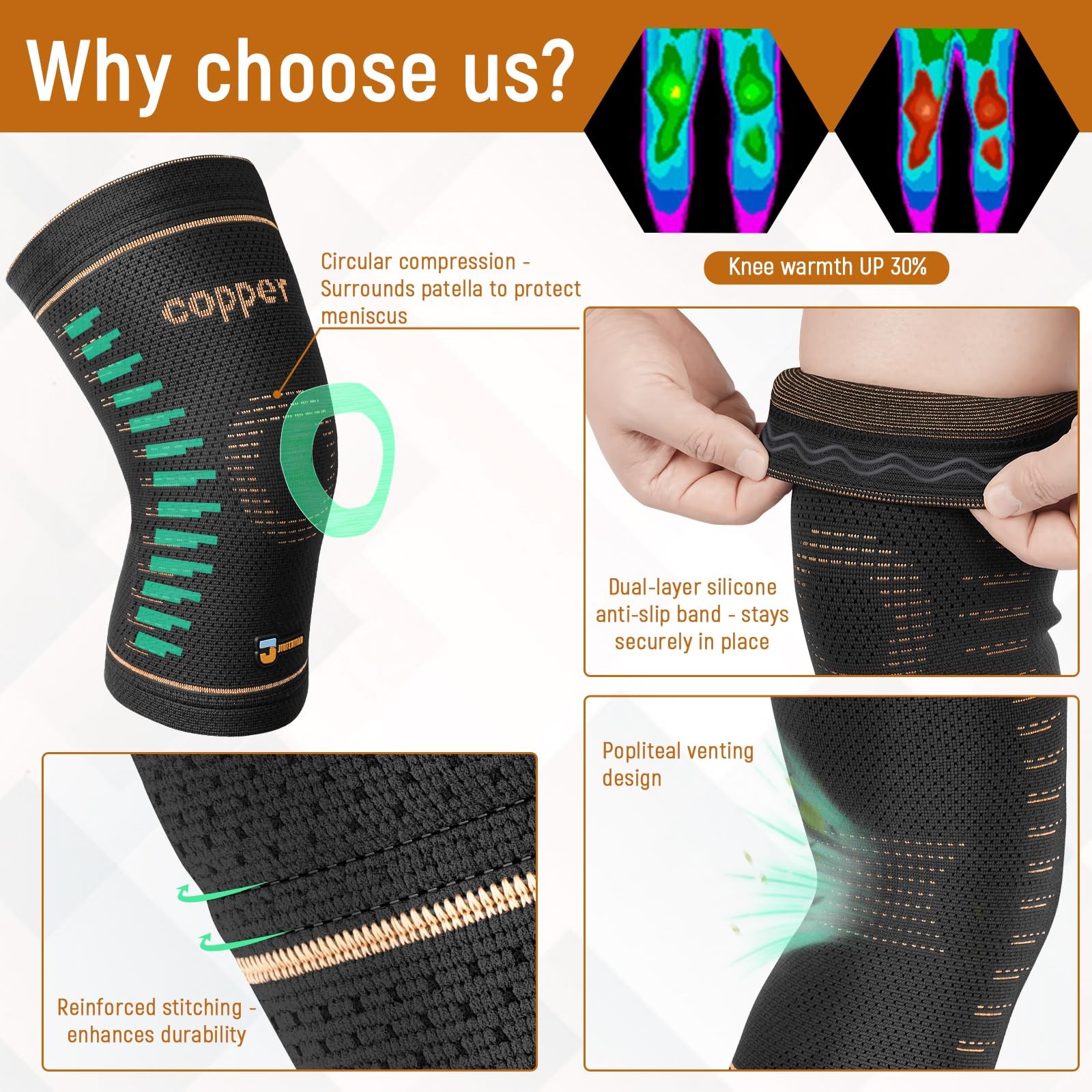 Copper Knee Sleeves for Women and Men(2 Pack, 2X-Large) | Copper-Infused, Com…