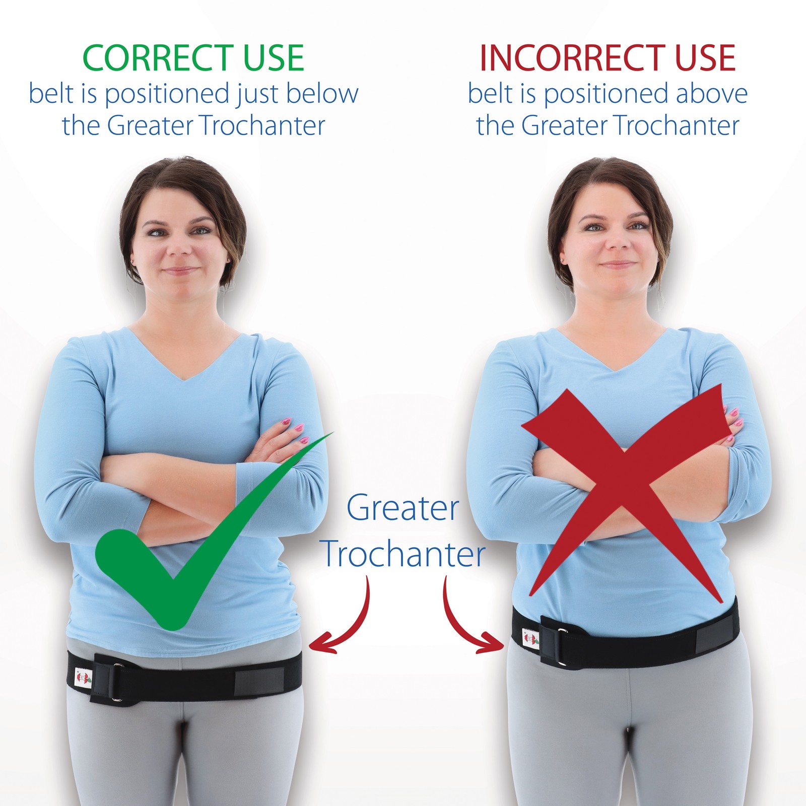 Core Products Hip Stabilizing Trochanter Belt; Helps Alleviate Hip Pain, Unisex