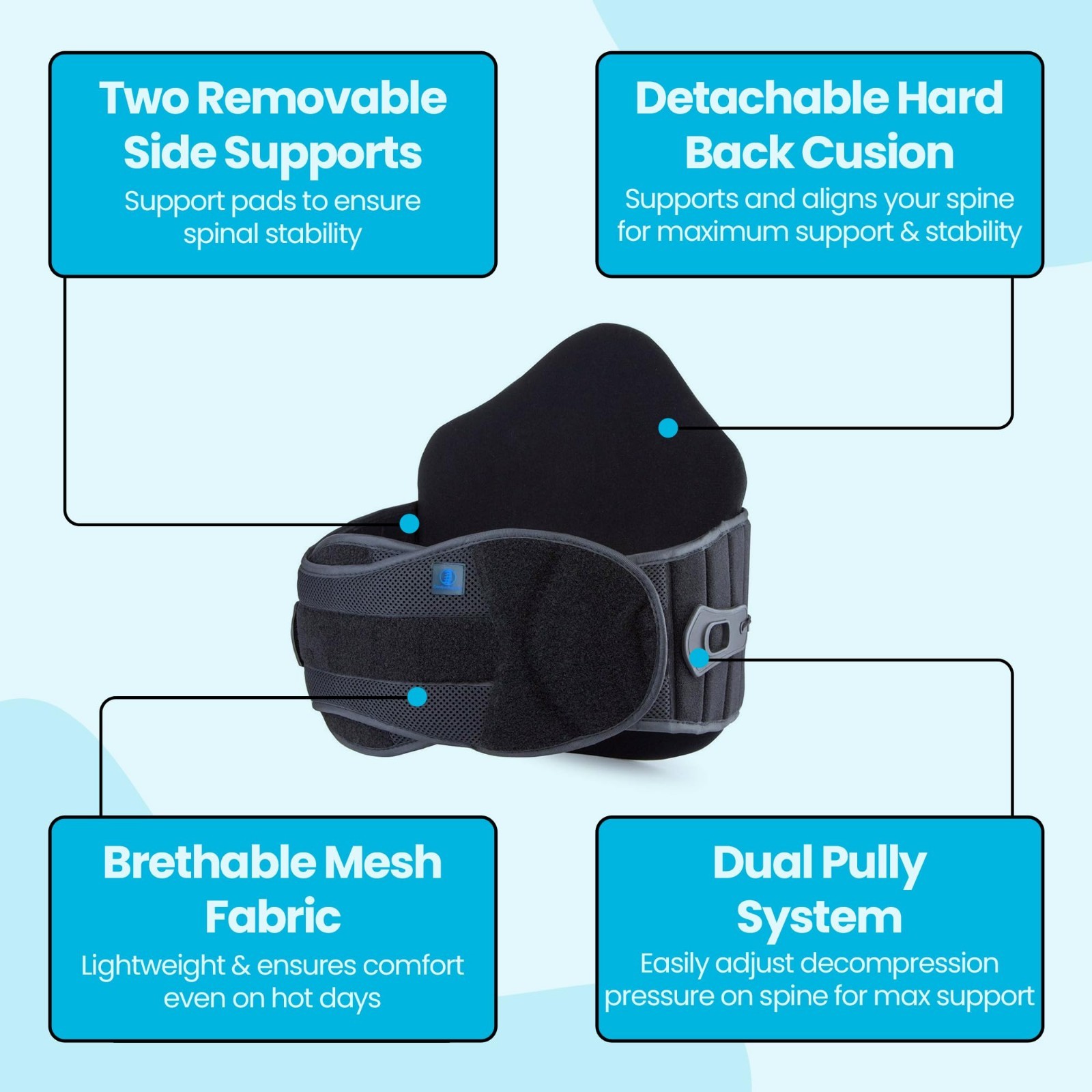 Orthopedic Back Brace for Lower Back Pain Relief – Herniated Disc, Scoliosis, Sc
