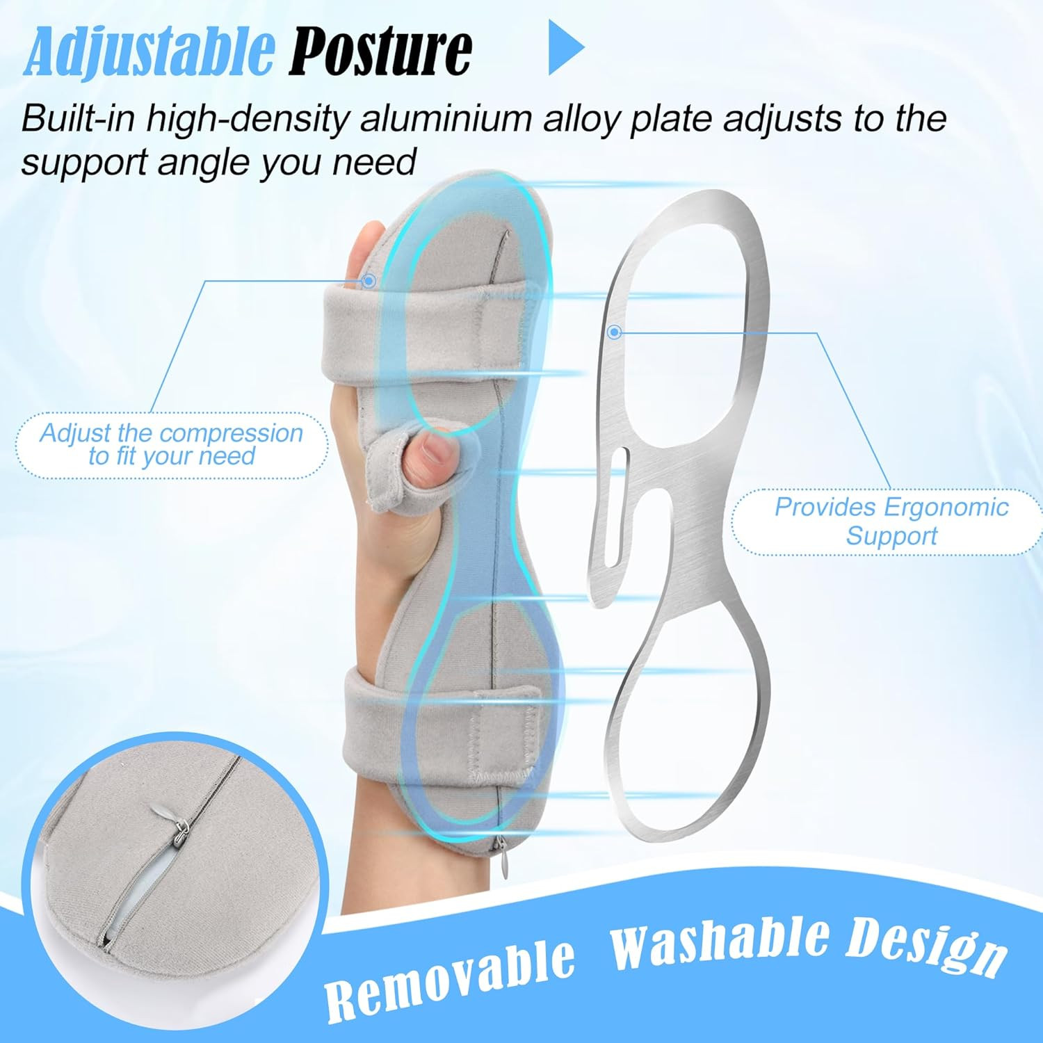 Resting Hand Splints for Straightening Fingers,Carpal Tunnel Wrist Brace Night I