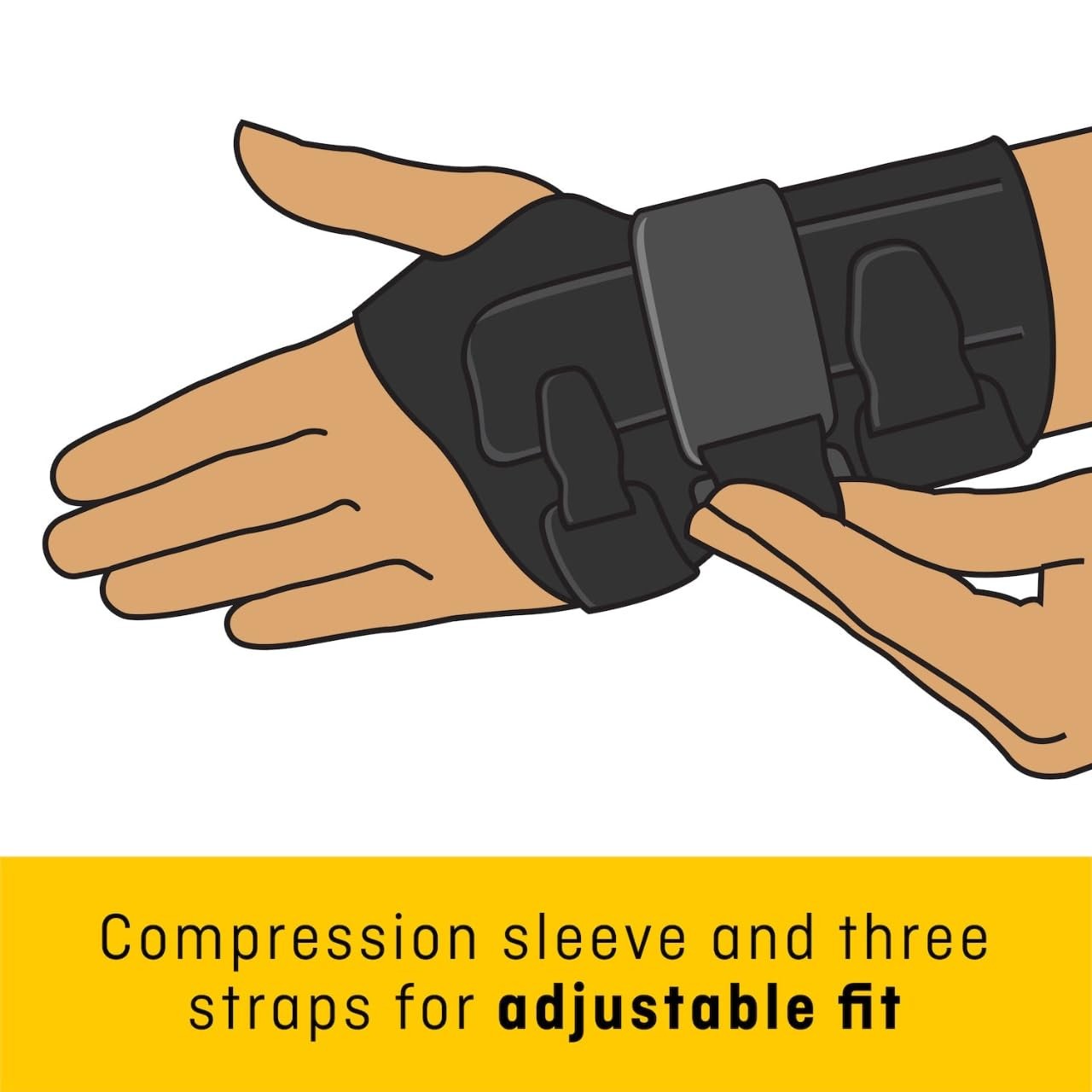 FUTURO Compression Wrist Brace Right Hand Stabilizing Support Small Medium