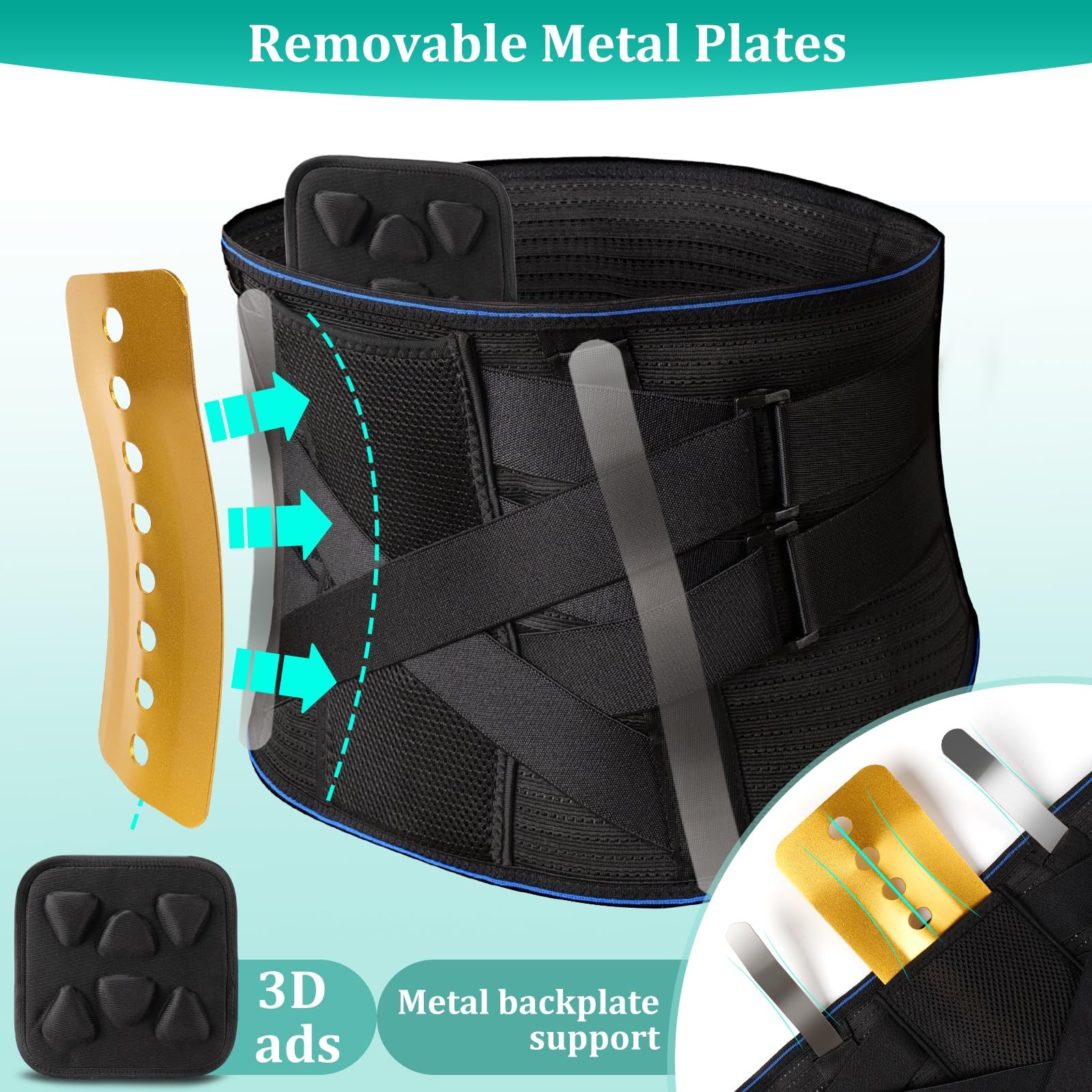 Adjustable Back Brace For Lower Back Pain Sciatica Relief Lumbar Support Small
