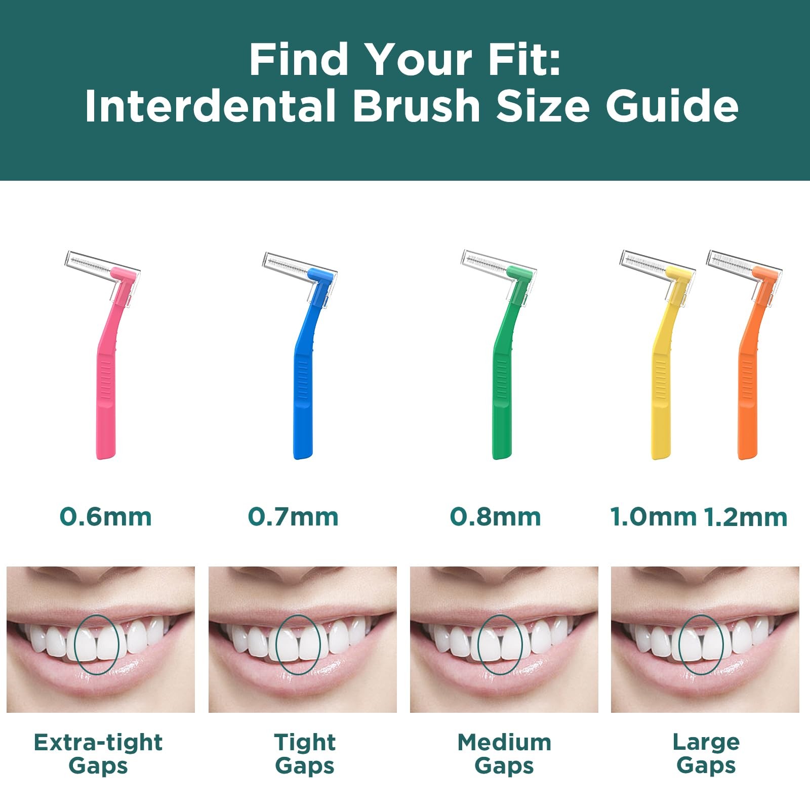 Fremouth 50 Angle Interdental Brushes with Extended Handle for Braces, 5 Size…