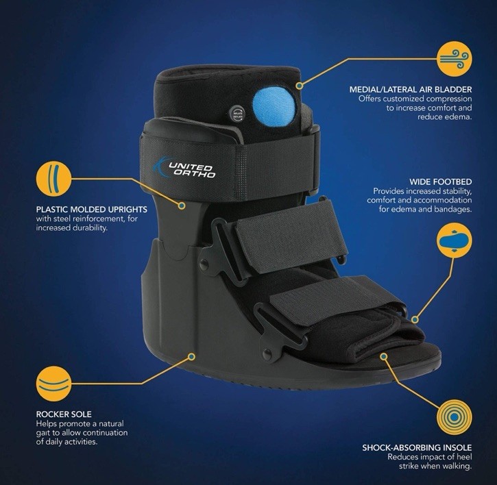 UNITED ORTHO Short Air Cam Walker Fracture Boot Black Fits Left or Right Small