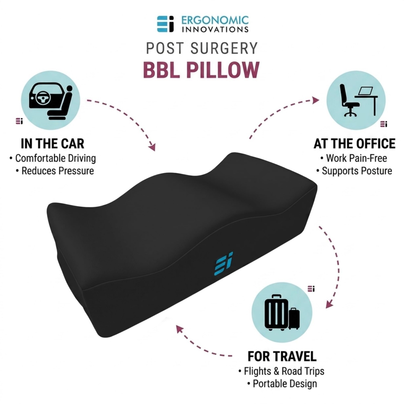 BBL Surgery Pillow for Post-Op Recovery – Ergonomic Butt Cushion for Pain Relief