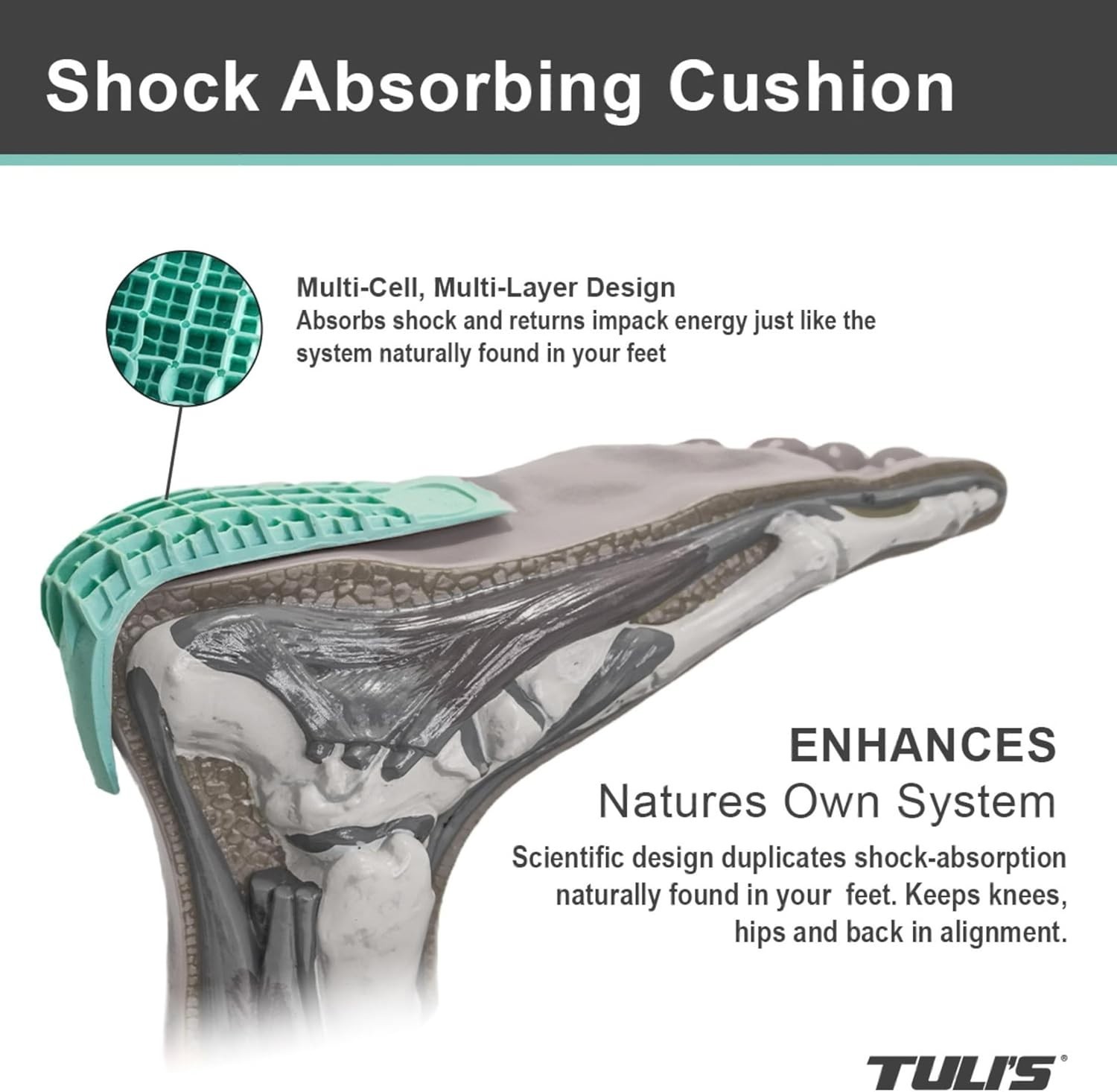 Lightweight Silicone Heel Cup Inserts for Sever’s Disease & Achilles Tendonitis