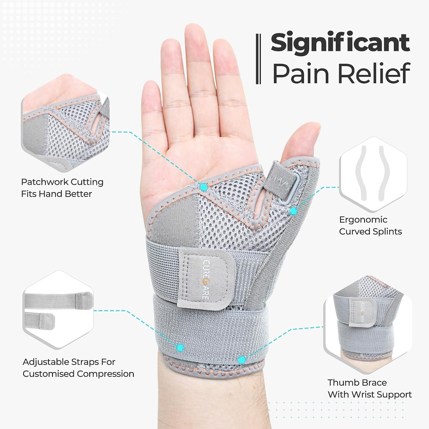 Thumb Splint, Reversible Thumb Spica Splint Right& Left Hand | One Size, Day …