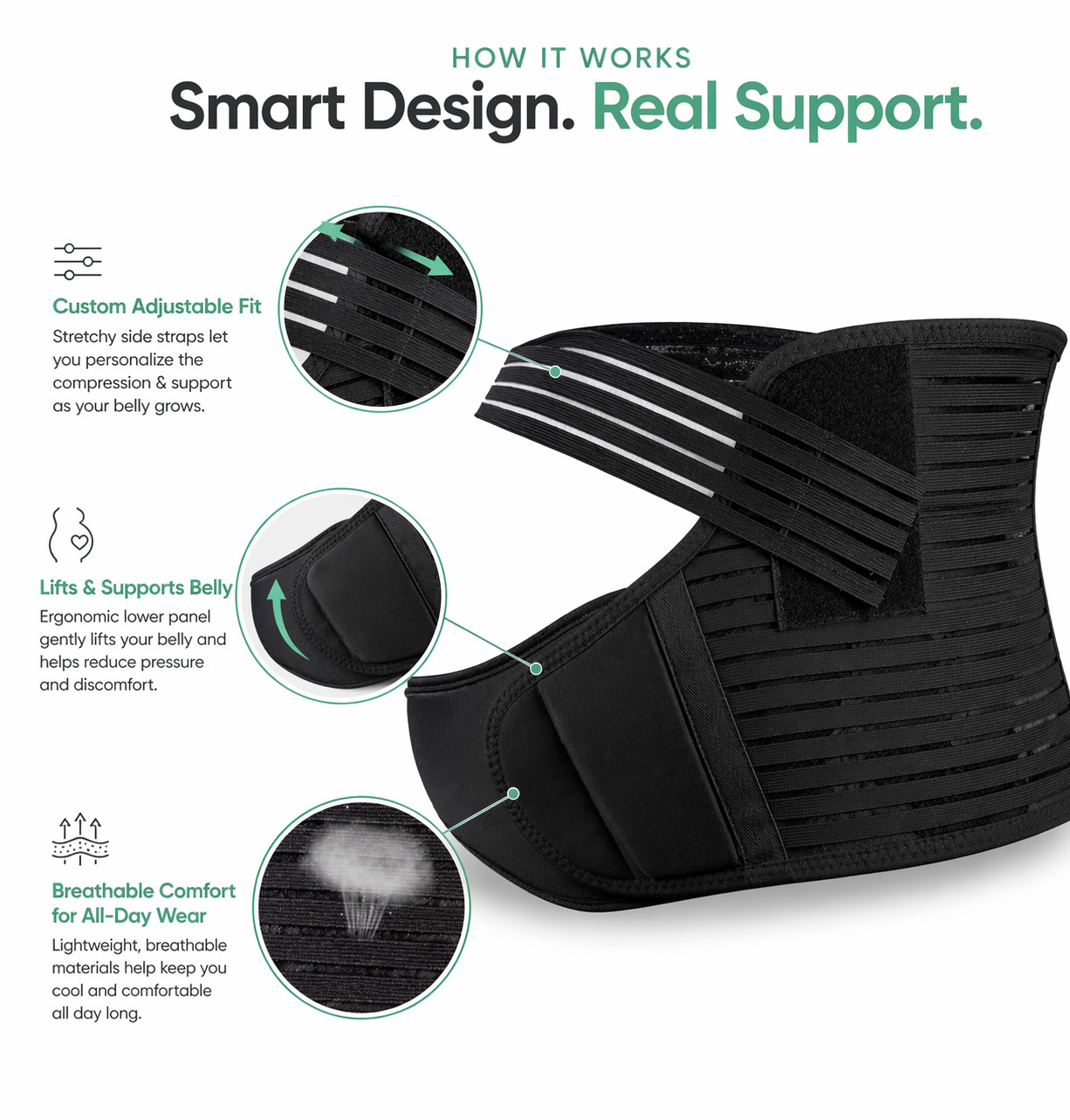 2 Pack Maternity Belly Band Support Pregnancy Back Brace Postpartum Wrap Bundle