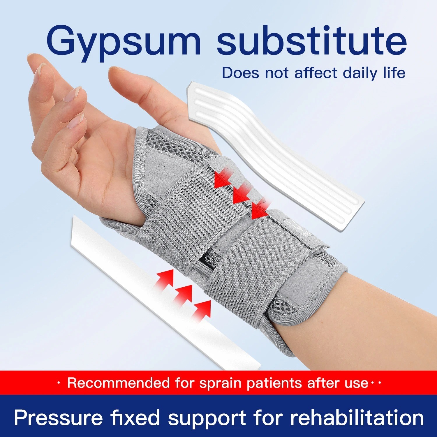 NEW Wrist Brace for Carpal Tunnel – Adjustable Night Support Brace with Splints
