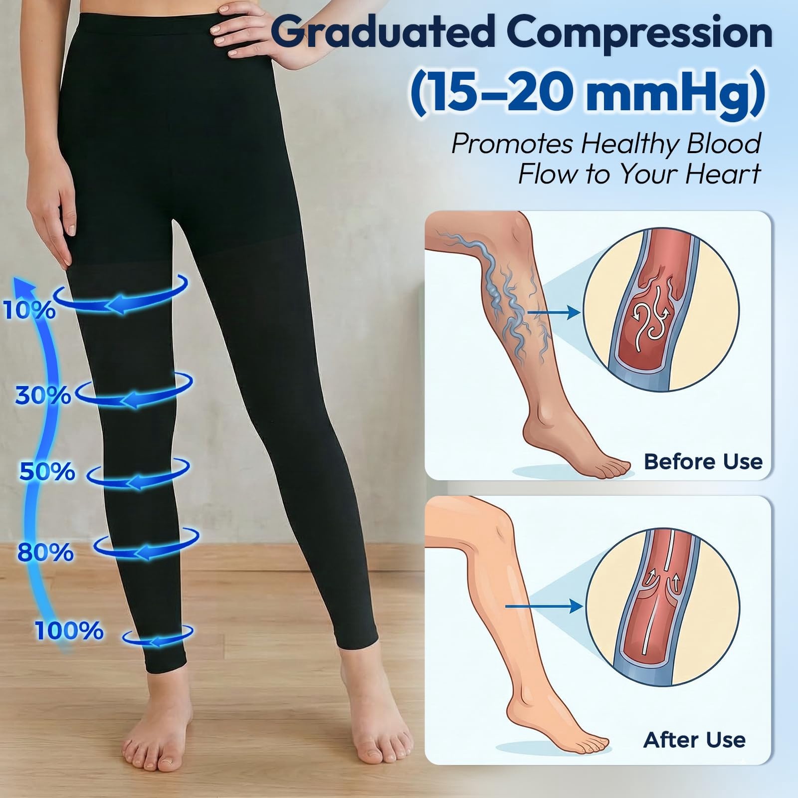 Compression Stockings Women, 15-20mmHg Medical Grade Compression Leggings | 2…