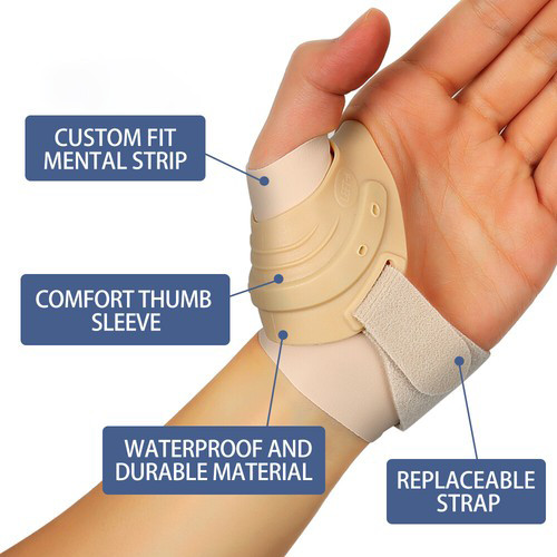 Thumb Support Hand Brace CMC Joint Arthritis Orthosis Pain Relief
