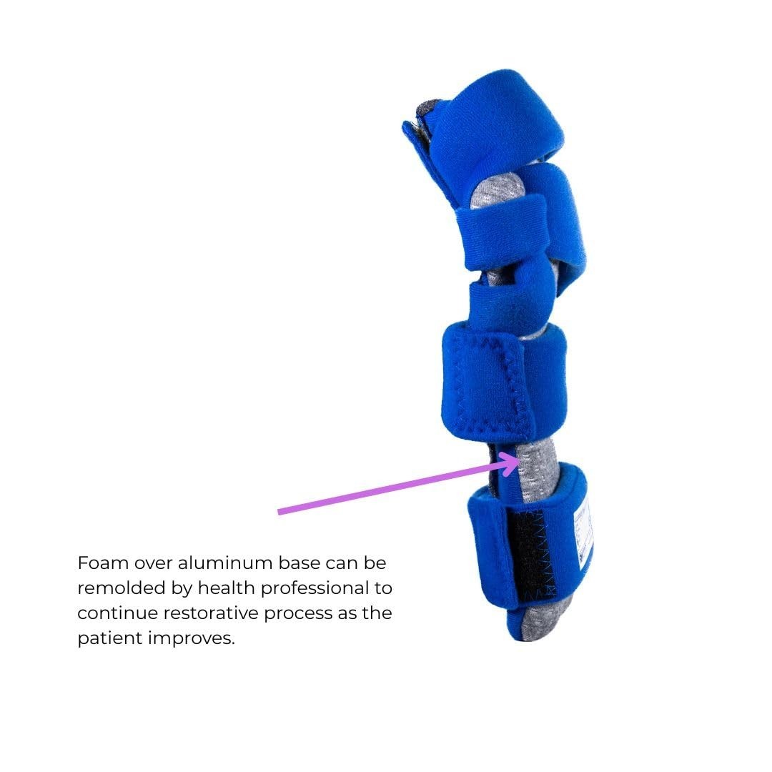 Hand Splint – Wrist Pain Support for Carpal Tunnel, Arthritis and Stroke