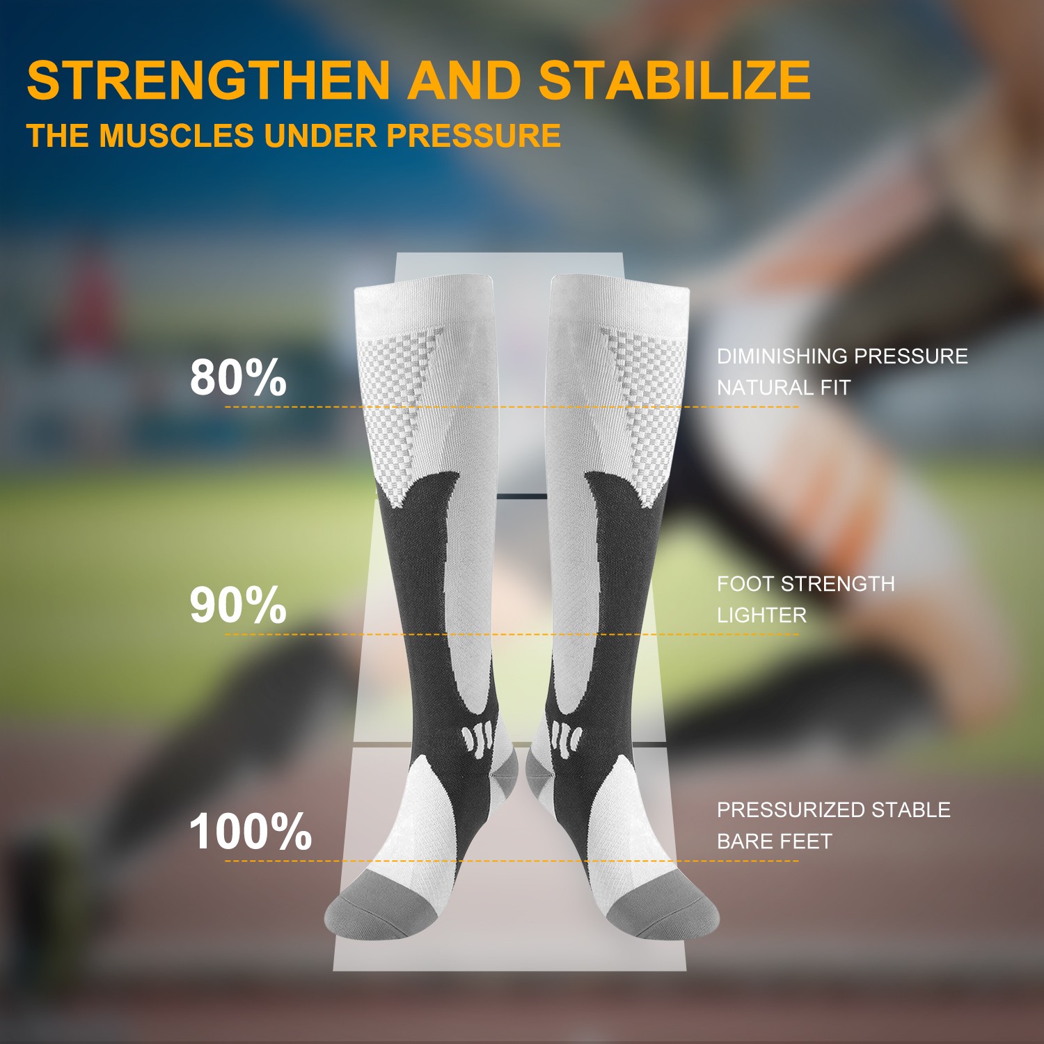 Compression Socks- 20-30 mmHg Knee High for Men & Women, Medical Grade, L/XL/XXL